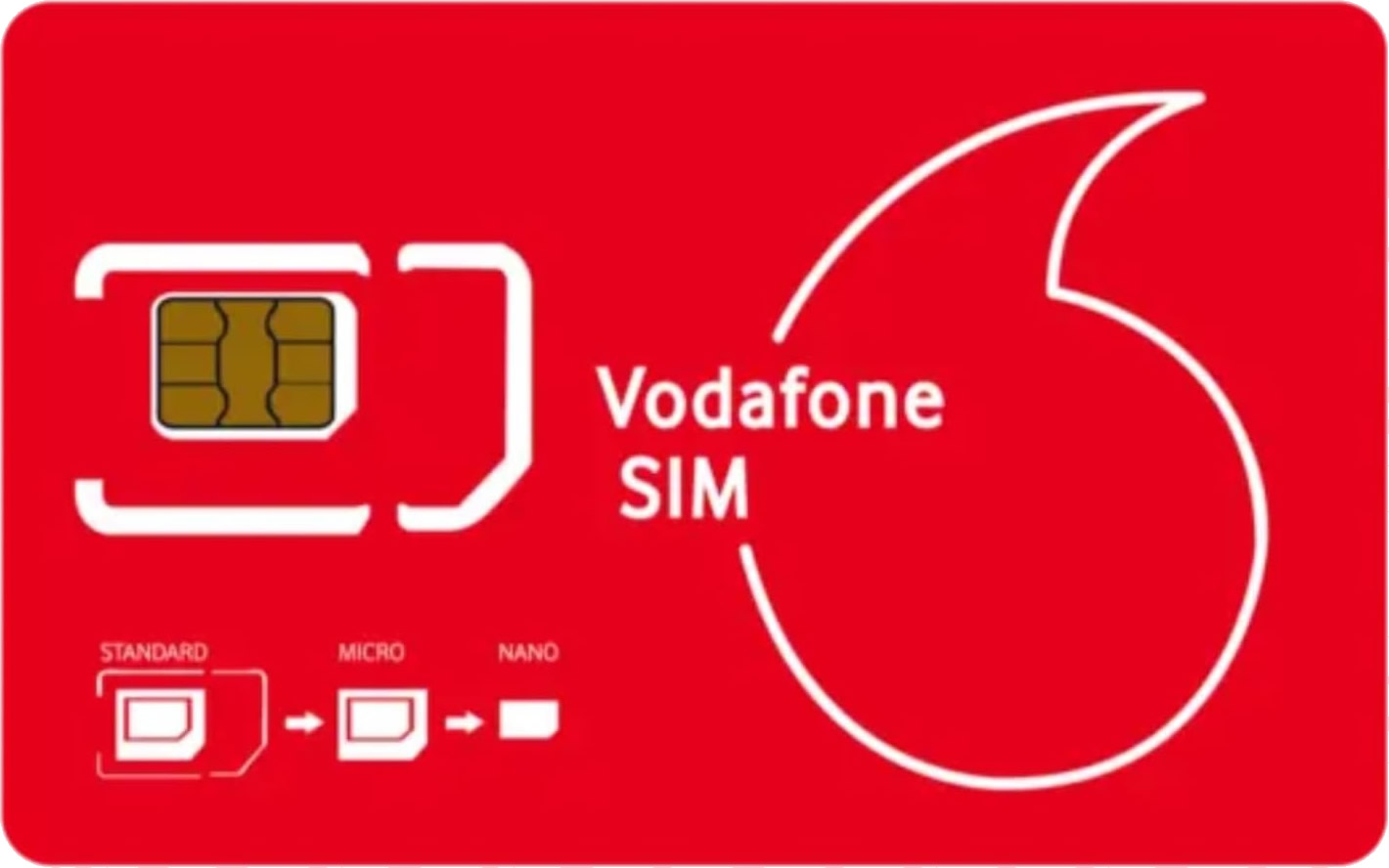 澳大利亚｜Vodafone｜成品注册卡